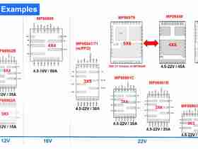 mpkd8694、mp8694芯片引脚、原理图、mp869等其他芯片定义原理引脚图、pdf