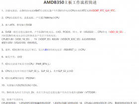 AMDB350主板工作流程-转载